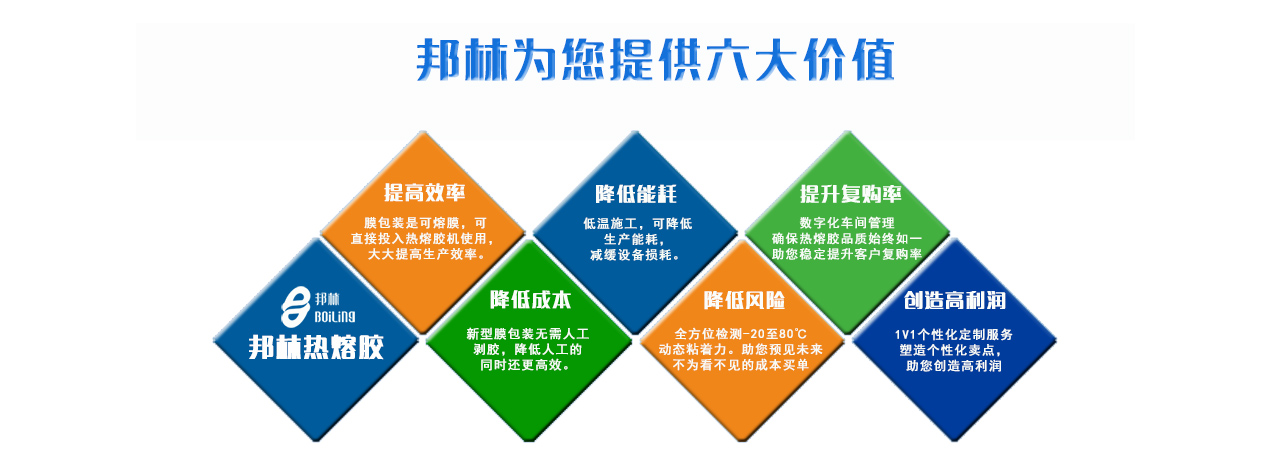 熱熔膠哪里有賣的